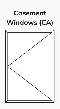 Casement impact windows (CA)